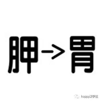 什么五指成语_五指毛桃(3)