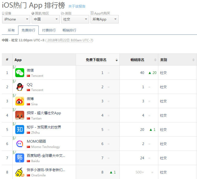 快手排名前十_快手头像