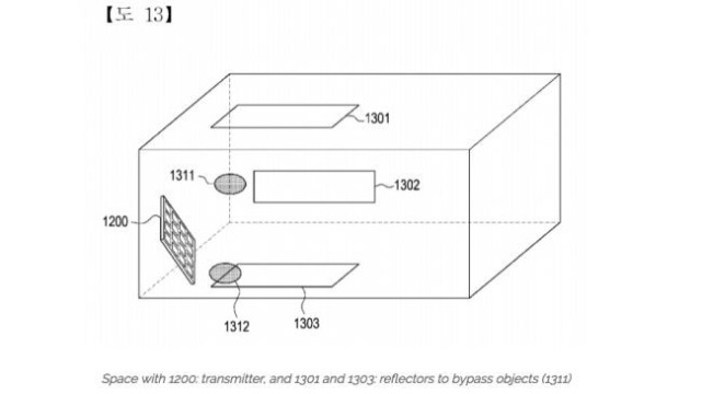 三星长距离无线充电专利曝光 设备无需紧贴充电器
