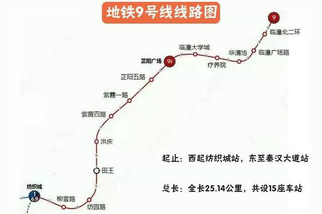 临潼区 人口_临潼区地图(2)