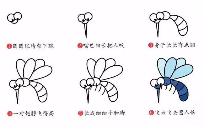 每天学一幅简笔画-20种昆虫简笔画教程大全,快来一起画吧