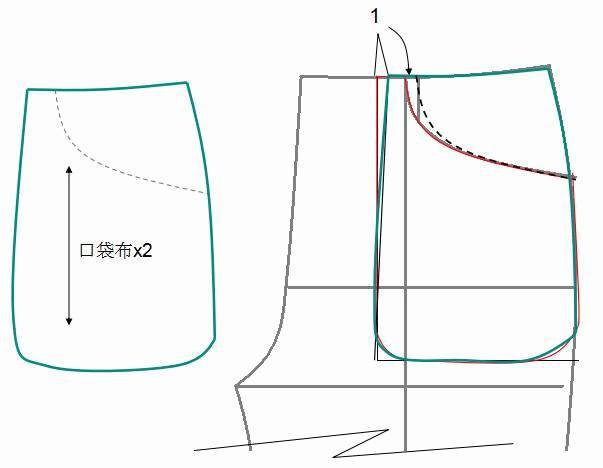 服装设计日本女装裤子原型制作详解服装制版教程附各种裤子纸样合集