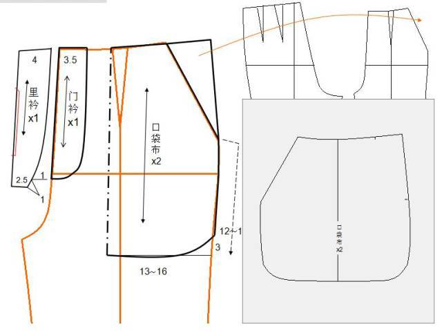 服装设计日本女装裤子原型制作详解服装制版教程附各种裤子纸样合集