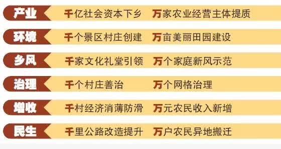 温州市人均收入调查_今年上半年温州市城乡居民收入情况报告发布全体居民人均可支配收入...