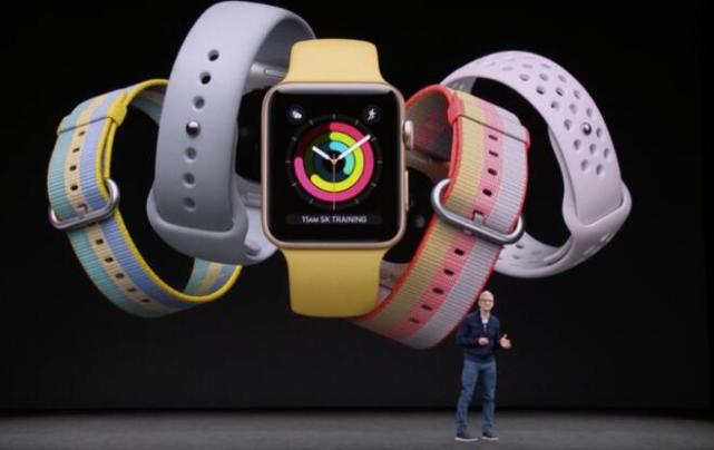 苹果手表很可能也要支持人脸识别 已提交专利申请