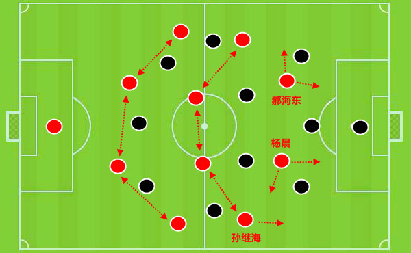 国足经典 02世界杯中国vs巴西 国足最好的一届