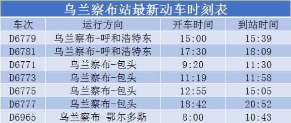 呼包鄂榆2020GDp排名_深圳2020年10 1区GDP排名曝光 各区的住房大礼包来了(3)