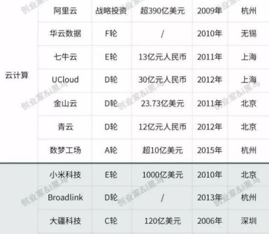 电商占国内经济总量_电商图片(3)