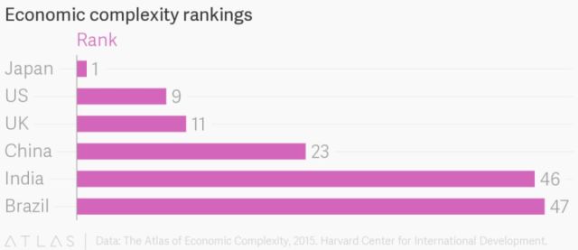 2019中国目前贫困人口数量_中国贫困人口图片(2)