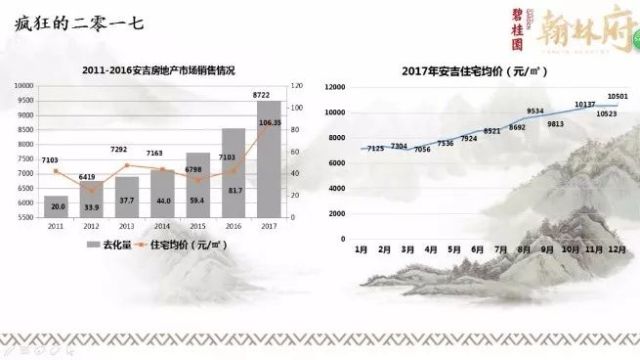 德清人口未来_德清武康未来的规划图