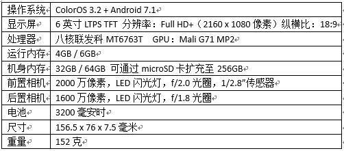 OPPO F5评测：自拍专家名不虚传 塑料材质成软肋