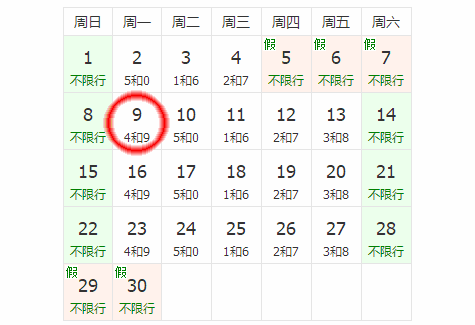 ▶保定4月限行再次变化！附清明节高速免费时间