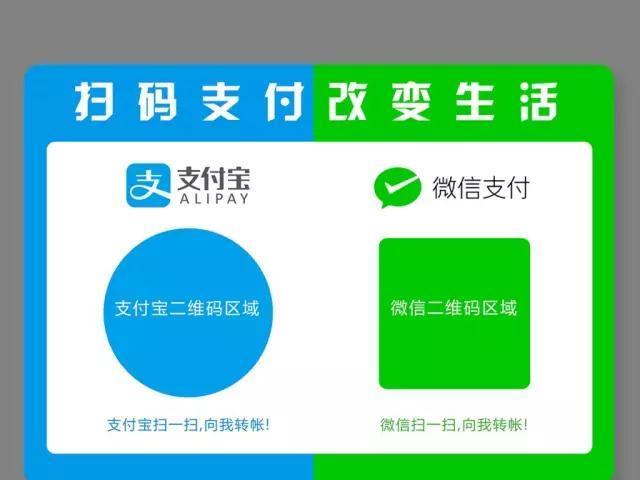 丽水这位老板用二维码收款 结果一夜收入“打水漂”