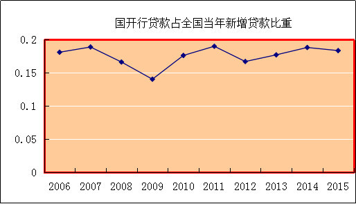 20160524115222386