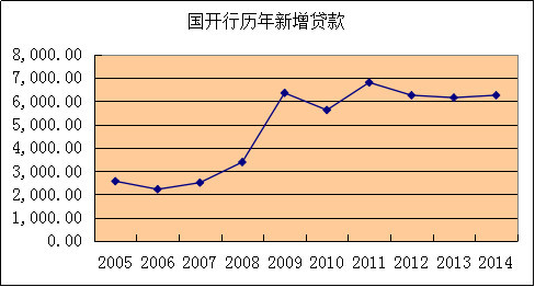 20160524115222361