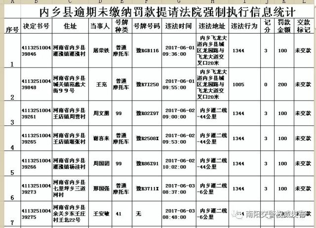 内乡人口_2018年南阳内乡县事业单位招聘80人公告解读