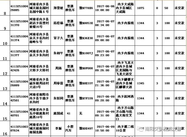 内乡人口_2018年南阳内乡县事业单位招聘80人公告解读