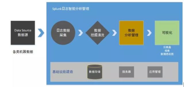 人口预测建模论文_3d建模图片(3)