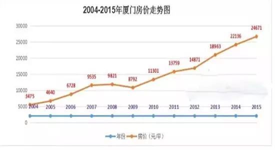 印买人口_人口普查(2)