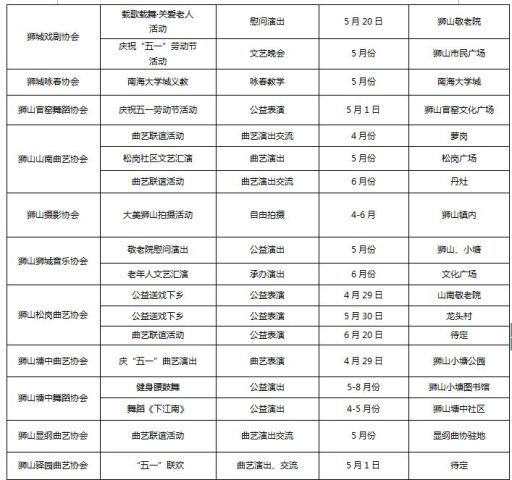 狮山镇gdp2021排名_扒一扒 2021年佛山最富和最穷片区曝光 差距竟然那么大