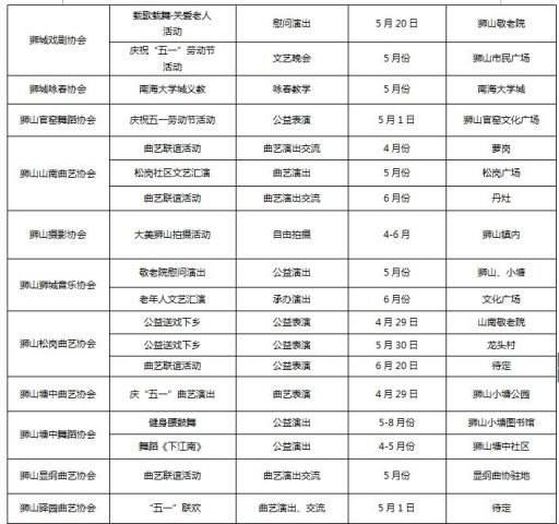 2021狮山镇gdp排名_狮山打造产城人融合的 广东范本