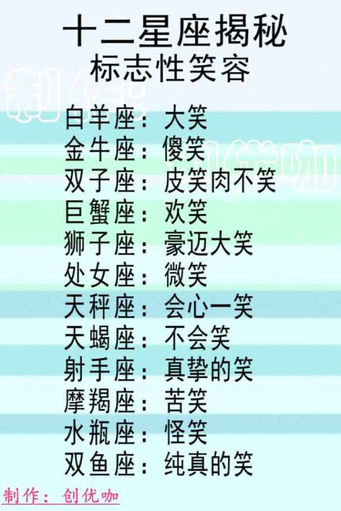 十二星座周末怎么过,标志性笑容,伤心时候会找谁