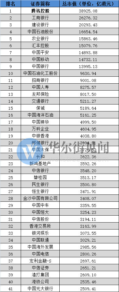 一文读懂创新企业境内上市规则 美股中概股或