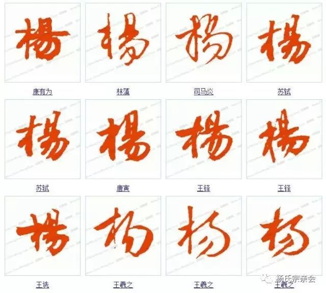 杨字的100种写法!杨家人快快收藏!