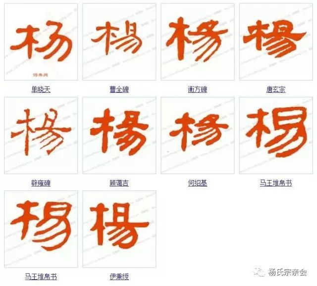 杨字的100种写法!杨家人快快收藏!