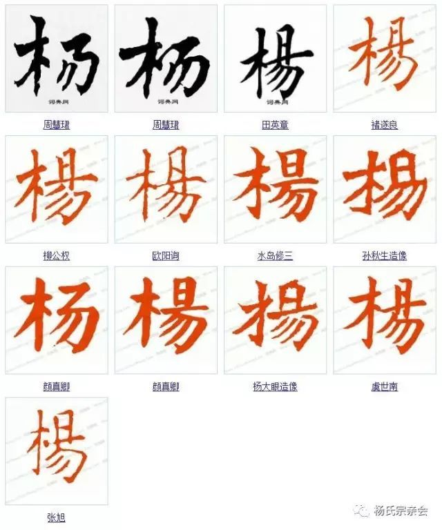 杨字的100种写法杨家人快快收藏