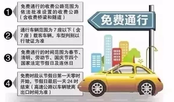 宁夏清明节期间，高速公路免费通行啦！