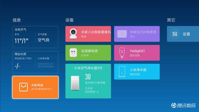小米盒子4值得买吗？小米盒子4详细评测