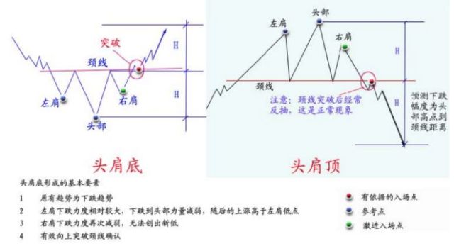 背新概念3有什么原理_有什么头像好看的图片(2)