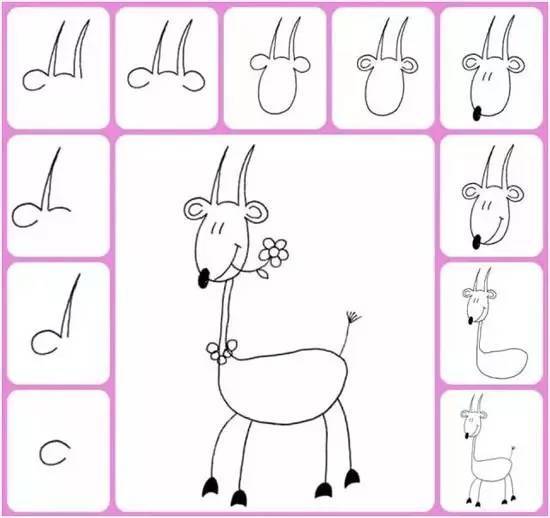 《 中国幼儿教育平台 》公众号:专业分享 主题墙 手工制作 , 幼儿园