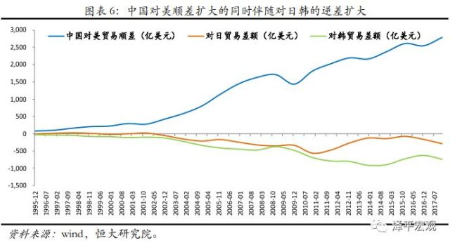 gdp增长和劳动力的关系_价值总量和个别劳动力(3)