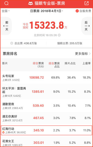 640