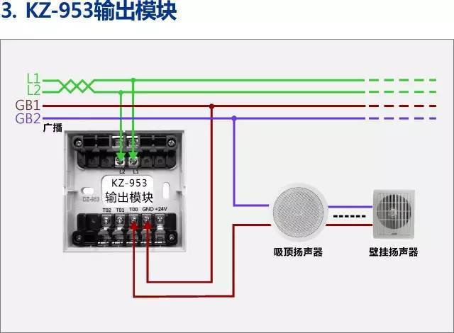 接线图泛海三江设备接线图(三)西门子消防模块接线示意图尼特消防火灾