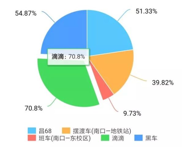 什么的人口前面怎么填_小腿前面凹陷怎么回事(2)