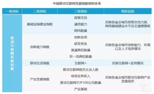 长沙网站排名_沁园春长沙