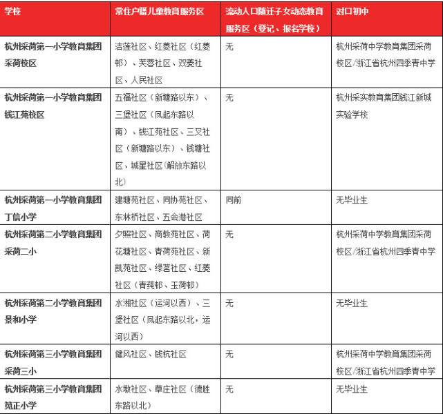 人口摸底数_人口普查入户摸底图片