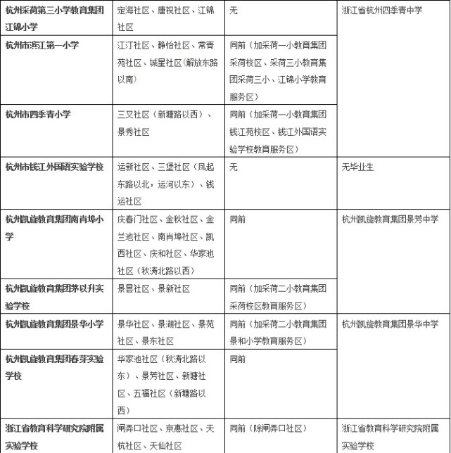 流动人口会议记录_人口流动(2)