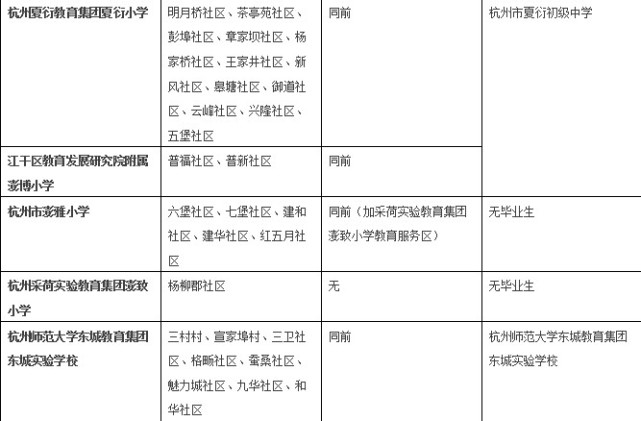 人口摸底数_人口普查入户摸底图片