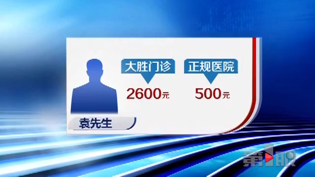 终于停业了！重庆这个门诊一年内曾被媒体曝光五次