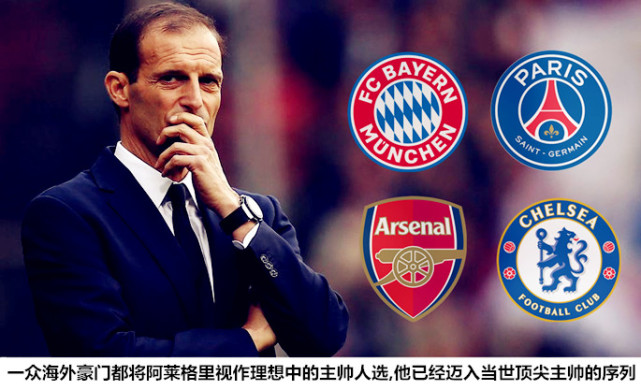 战术板-两回合战皇马 阿莱格里玩转阵型再次扮