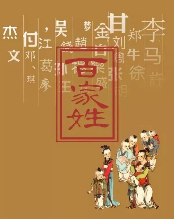 中国最容易念错的姓来了,你能念对几个?
