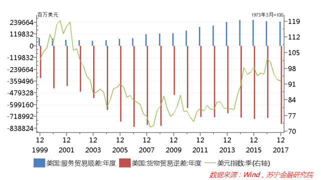 一文读懂美国对华500亿美元产品征关税：剑指中国制造2025