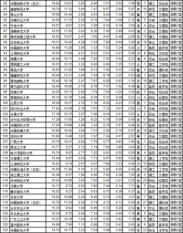 安姓的排名_安姓头像(2)