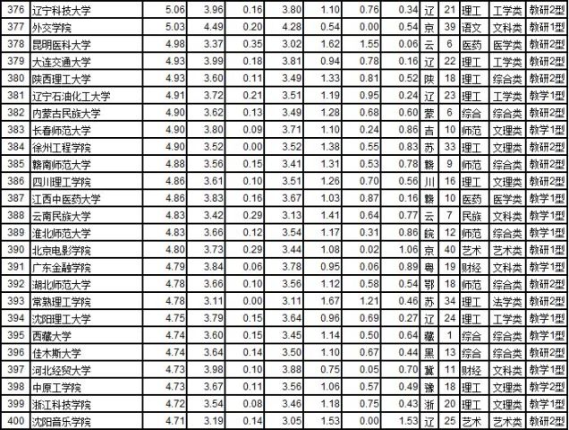 安姓的排名_安姓头像(2)