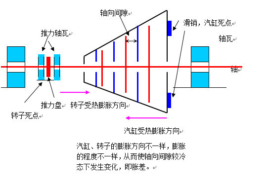 做法事改运的原理是什么_幸福是什么图片(3)