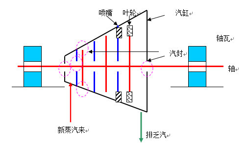 做法事改运的原理是什么_幸福是什么图片(2)